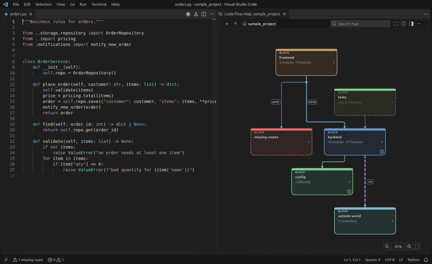 Coflow — screenshot